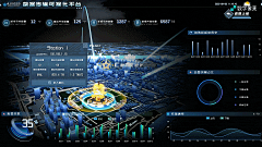 WeFun采集到Data Visualization