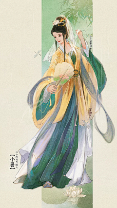心眼女神采集到绘画