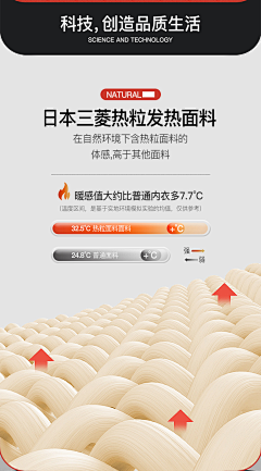 做一个世俗的人采集到恬