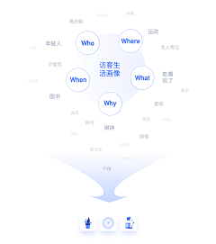 Moon_Design采集到小设计
