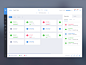Dashboard Tables View : Table management view for upcoming dashboard we're working on. #UI#