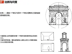 小白也可以懂的设计形式美知识！