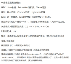 F·K采集到自用教程