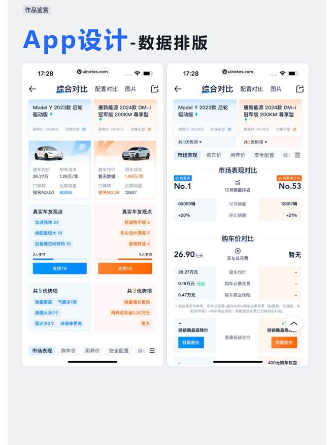 UI设计作品鉴赏 古儿梅子 独立设计师(...
