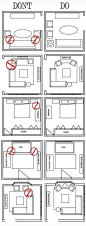 This interior design diagram is helpful! #interiordesign #interiordesignideas #homedecor #livingroom #den #tips #tricks #organization #furniture #furnitureplacement #staging