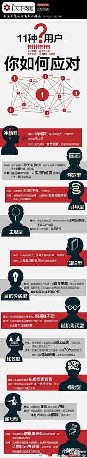 青蛙社采集到哈哈