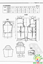 [转载]女式衬衫裁剪图_简单生活_新浪博客