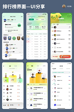 文稳1采集到B_排行榜(APP)