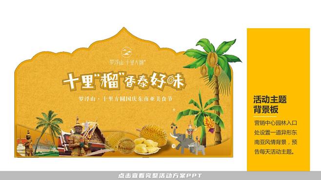 暖场活动活动策划方案，更多活动方案PPT...