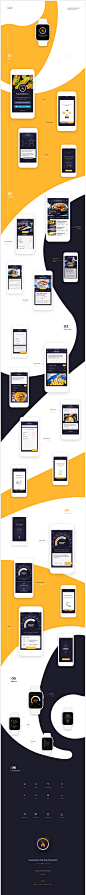 Kamadomii app on Behance,Kamadomii app on Behance