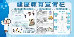 健康教育宣传栏  - 源文件下载【酷图网】健康教育宣传,高血压,精神病,健康小知识,社区卫生宣传,健康小常识