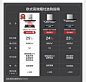 关联 (19)