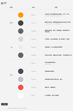 Ada-Fang采集到网页-后端管理