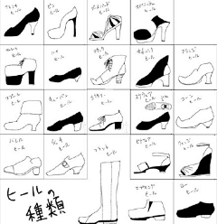 雅贤YY采集到【绘画-鞋】穿靴