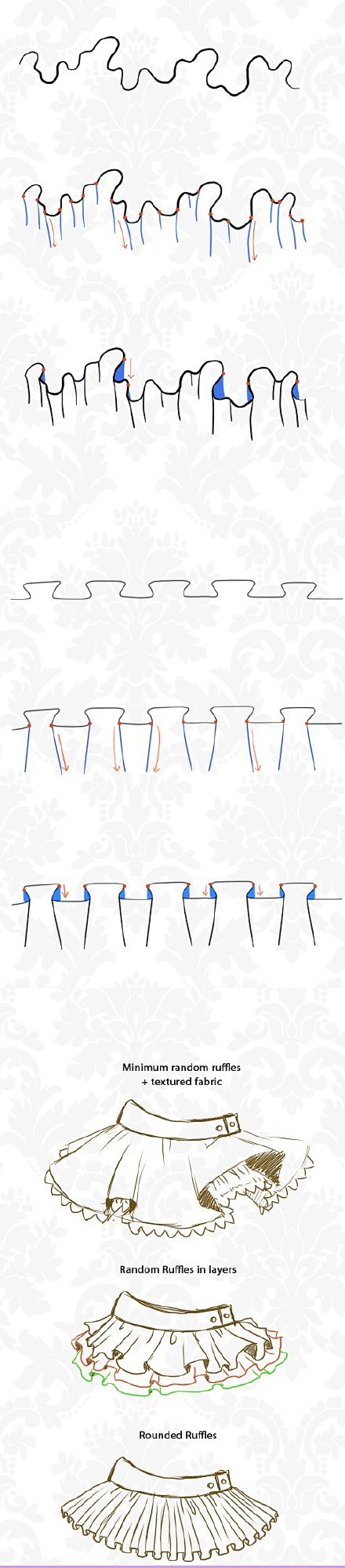 #绘画教程#超实用的衣褶绘画技法~（关注...