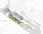 核心轴的回归，激活城市的自我治愈之力—宜昌云集路城市更新 / HID翰地景观 – mooool木藕设计网