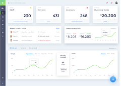 丞相小孔采集到dashboard