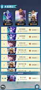 排行榜 (5)