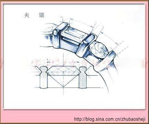 常见的镶嵌工艺