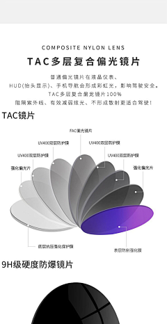 阿洋爱设计采集到眼镜详情参考