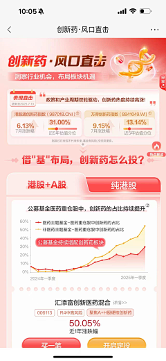 机器大白采集到港股医药