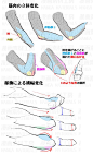 {线稿系列}角色线稿设计，五官，人体，动态...