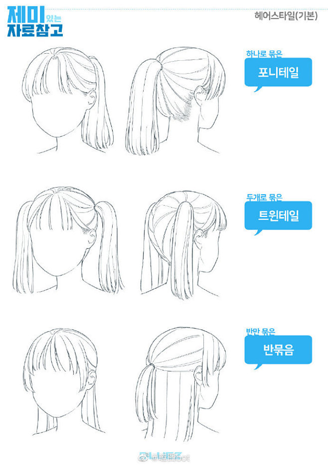 【#绘画参考#】人物发型的绘制参考
  ...