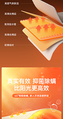 影PP影采集到电商-手机产品详情