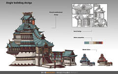 児噎采集到中国古建筑