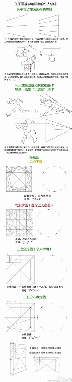 无用机器DOC采集到角色