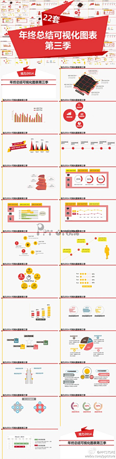 carychenyan采集到ppt、信息图