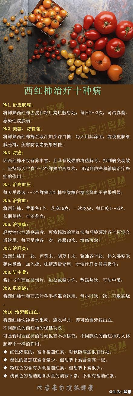 【西红柿治疗十种病】