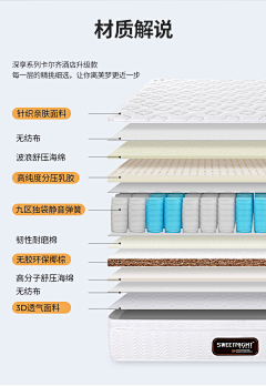 随风i~采集到床垫分解材料图