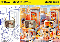 Melainefor采集到亚马逊-辅助主图-其他品类