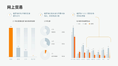 axxxing采集到可视化组件