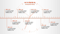 VickyLuo90采集到艺术