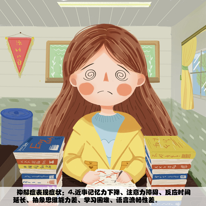 抑郁症抑郁症症状抑郁症图片抑郁症表现抑郁症征兆思维迟缓情绪低落