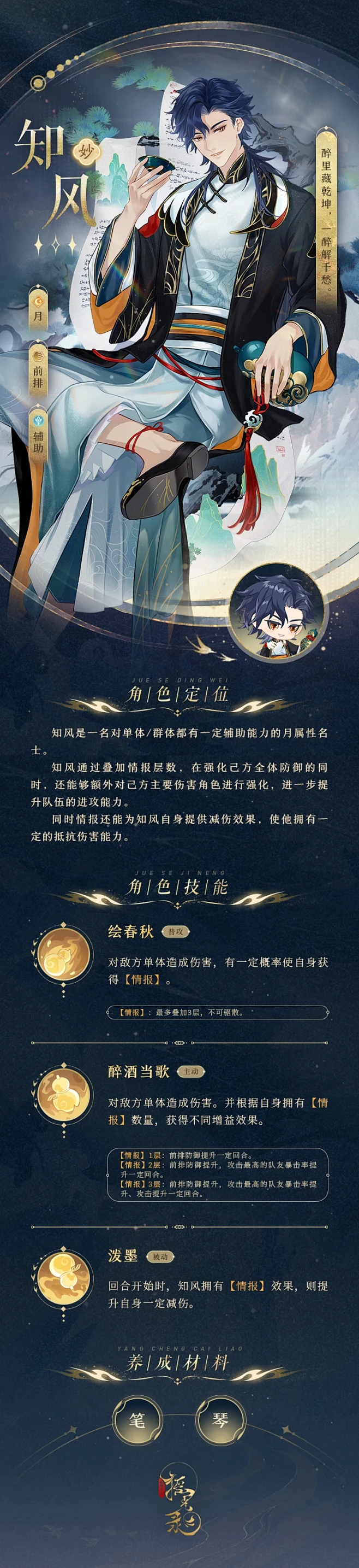 摇光录 名士一览 知风-花瓣网