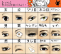 【眼睛画法】 (94)