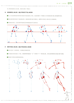 Z的收藏馆采集到艺用人体结构与解剖