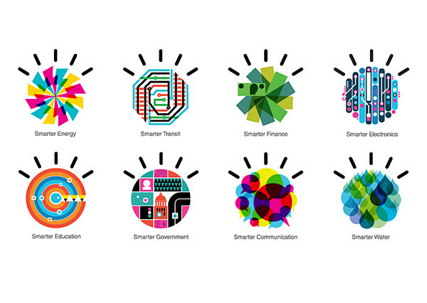 IBM“智慧地球”项目视觉