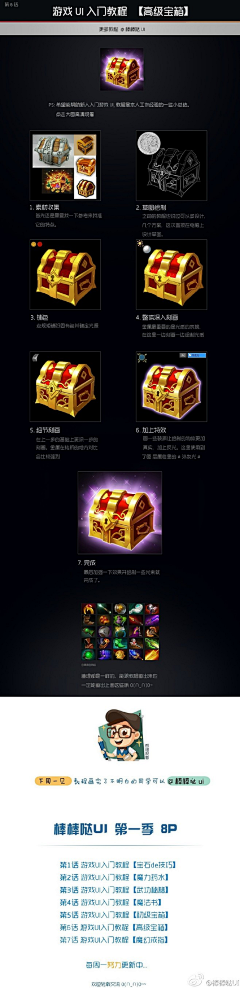 fBR0yxGI采集到宝箱