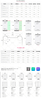 #设计秀# 史上全面详细！设计尺寸集合！包含：iphone、IPAD、Android、网页、平面设计尺寸规范（手提袋 & 名片 & 纸张 & 照片 & 画册）等，图片比较大，点击大图更高清，自己收藏，转需~ ​​​​