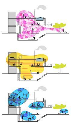 Customi-Zip,Diagram