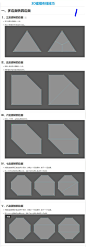 3D建模布线技巧_01