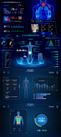 医疗UI软件界面医疗可视化数据分析平