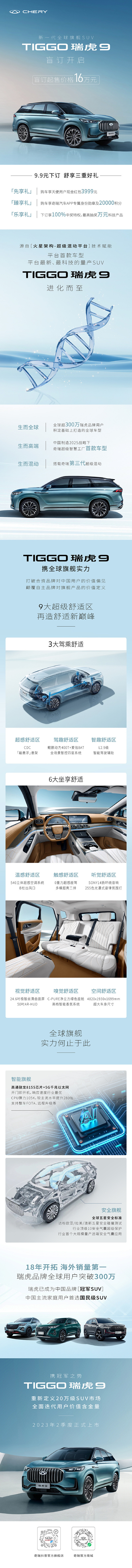 谁是20万级SUV市场真卷王？
新一代全...