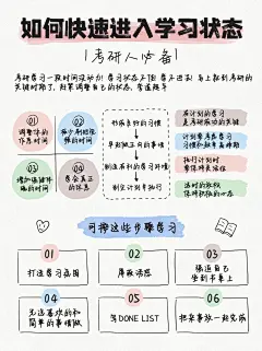 教育学习法分享手帐风小红书配图