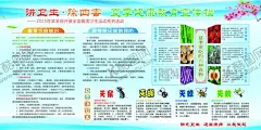食品安全宣传海报展示 【酷图网】文化墙,学校文化墙,食品安全,宣传,海报,知识,标识,法规,健康,饮食,风险,预防,营养,标准,监管,科普,保障