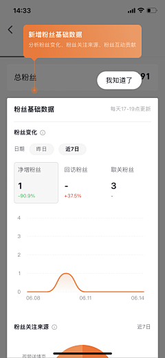 sweet糖甜采集到引导页/启动页